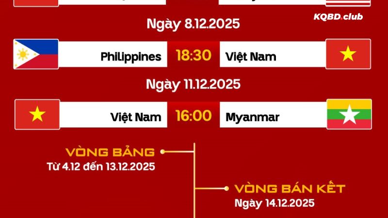Dễ dàng cập nhật lịch thi đấu cùng idealite.com.mx Dễ dàng cập nhật lịch thi đấu cùng idealite.com.mx