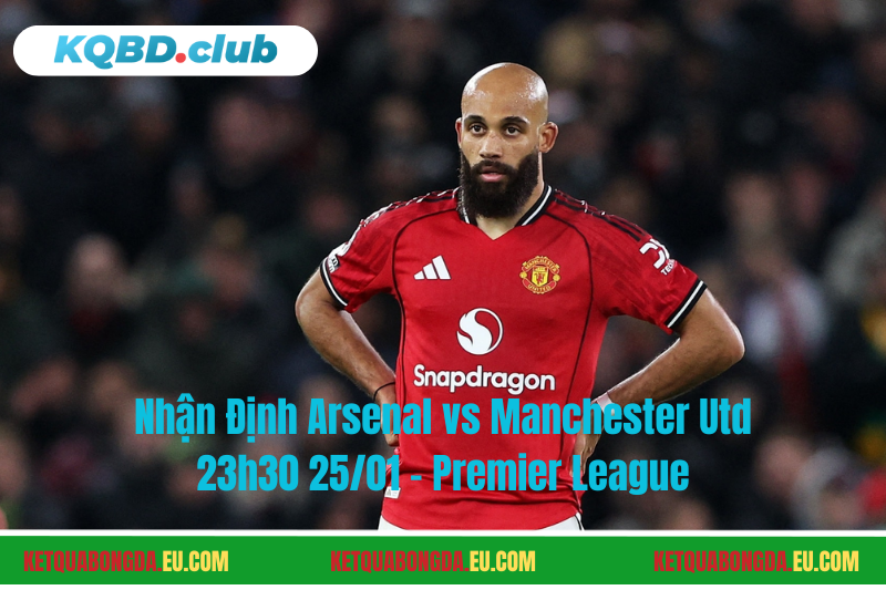 Đội hình dự kiến trước trận Arsenal vs Manchester Utd Đội hình dự kiến trước trận Arsenal vs Manchester Utd