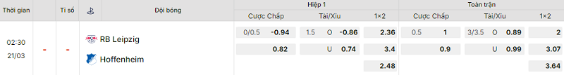 Bảng kèo mới nhất trận RB Leipzig vs Hoffenheim Bảng kèo mới nhất trận RB Leipzig vs Hoffenheim