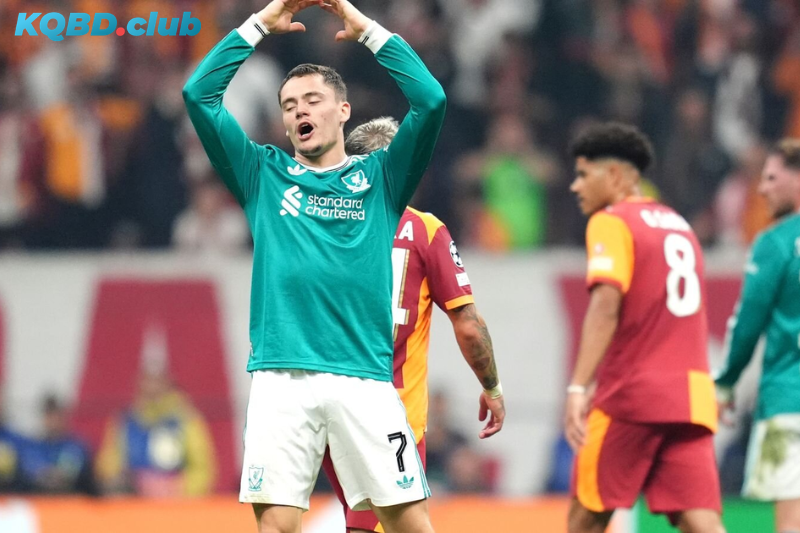 Đội hình dự kiến trước trận Liverpool vs Galatasaray Đội hình dự kiến trước trận Liverpool vs Galatasaray